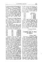 giornale/RML0023538/1926/unico/00000307