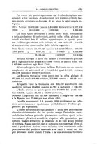 giornale/RML0023538/1926/unico/00000331