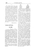 giornale/RML0023538/1926/unico/00000386