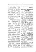 giornale/RML0023538/1926/unico/00000388