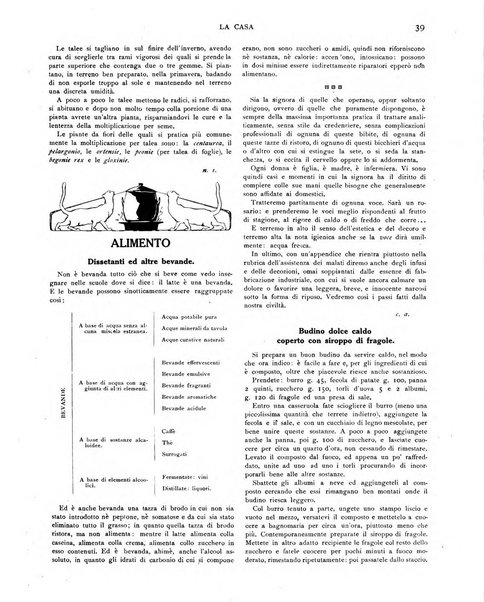 La casa rivista quindicinale illustrata