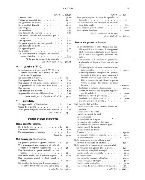 La casa rivista quindicinale illustrata