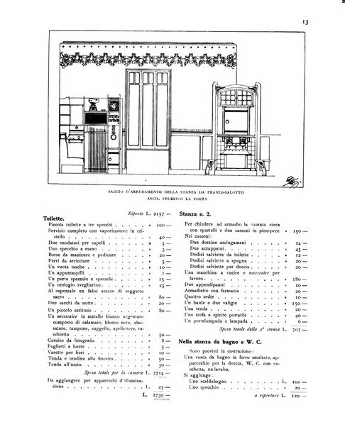 La casa rivista quindicinale illustrata