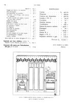 giornale/RML0023566/1911/unico/00000022