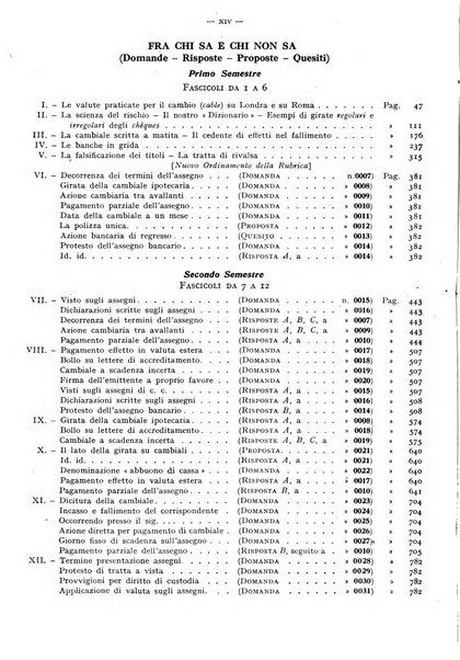 Minerva bancaria rivista mensile