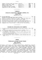 giornale/RML0023720/1928/unico/00000021