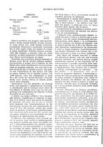 giornale/RML0023720/1928/unico/00000070