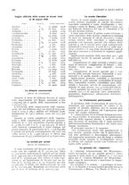 giornale/RML0023720/1928/unico/00000304