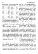 giornale/RML0023720/1928/unico/00000360