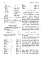 giornale/RML0023720/1928/unico/00000390