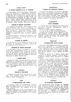 giornale/RML0023720/1928/unico/00000394