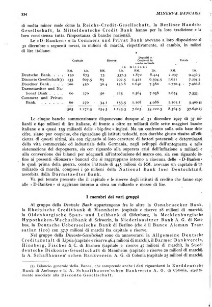 Minerva bancaria rivista mensile