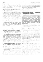 giornale/RML0023720/1928/unico/00000640