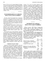 giornale/RML0023720/1928/unico/00000702