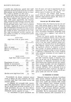 giornale/RML0023720/1928/unico/00000703