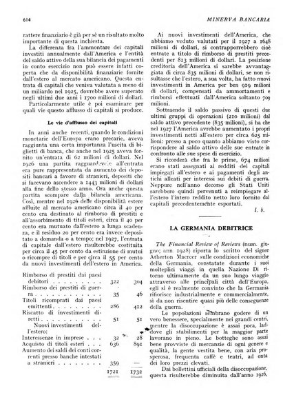 Minerva bancaria rivista mensile