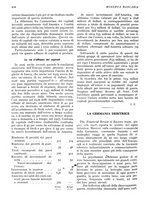 giornale/RML0023720/1928/unico/00000704