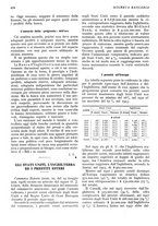 giornale/RML0023720/1928/unico/00000768