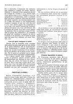 giornale/RML0023720/1928/unico/00000773