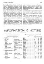 giornale/RML0023720/1928/unico/00000803