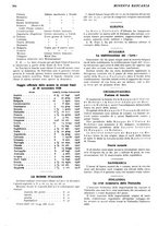 giornale/RML0023720/1928/unico/00000882