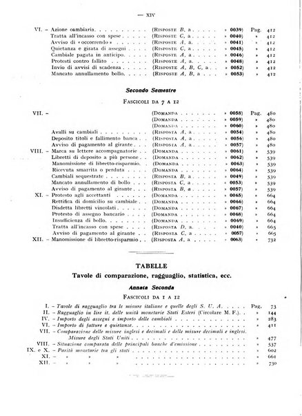 Minerva bancaria rivista mensile