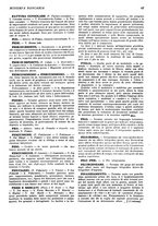giornale/RML0023720/1929/unico/00000099