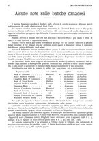 giornale/RML0023720/1929/unico/00000126