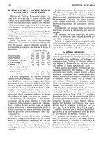 giornale/RML0023720/1929/unico/00000140