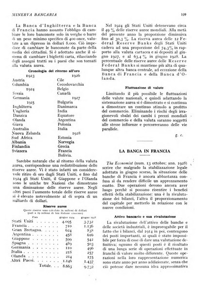 Minerva bancaria rivista mensile