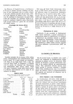 giornale/RML0023720/1929/unico/00000145