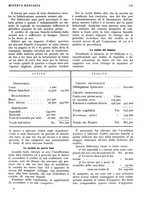 giornale/RML0023720/1929/unico/00000149