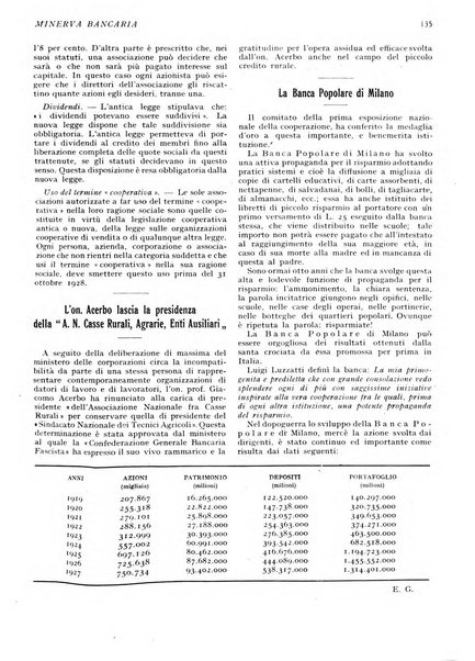 Minerva bancaria rivista mensile