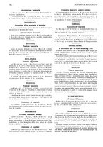 giornale/RML0023720/1929/unico/00000182