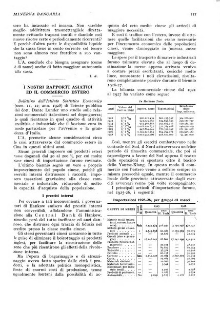 Minerva bancaria rivista mensile