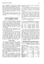 giornale/RML0023720/1929/unico/00000217