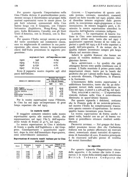 Minerva bancaria rivista mensile