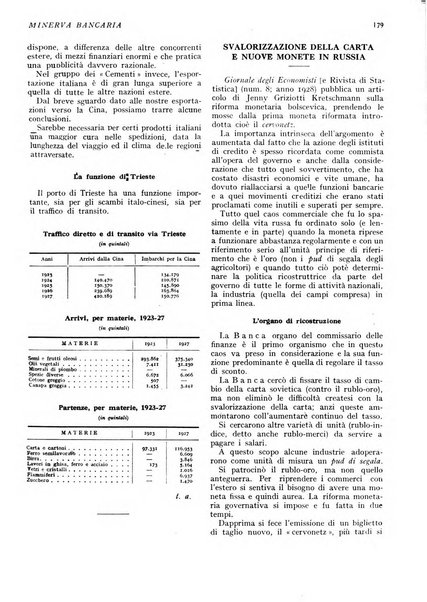 Minerva bancaria rivista mensile