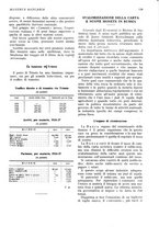 giornale/RML0023720/1929/unico/00000219