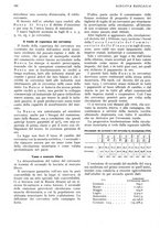 giornale/RML0023720/1929/unico/00000220