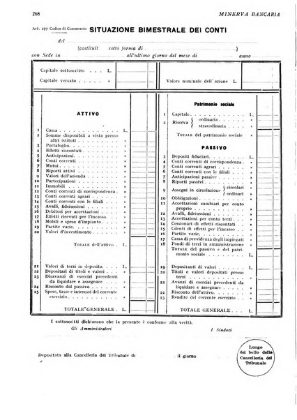 Minerva bancaria rivista mensile