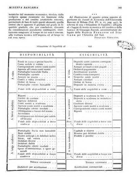 Minerva bancaria rivista mensile