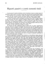 giornale/RML0023720/1929/unico/00000422