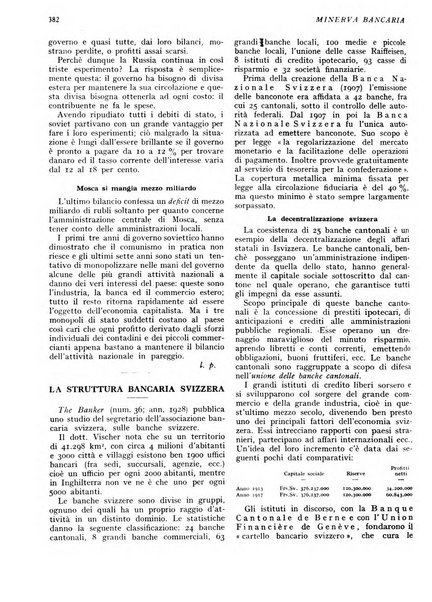 Minerva bancaria rivista mensile