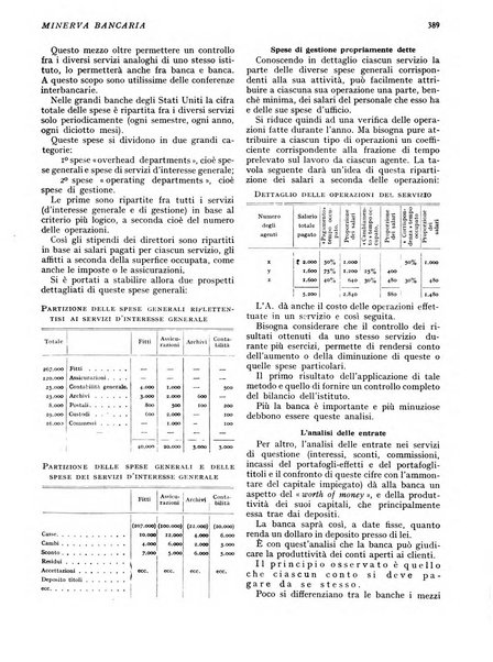 Minerva bancaria rivista mensile