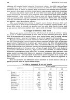 giornale/RML0023720/1929/unico/00000494