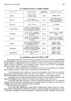 giornale/RML0023720/1929/unico/00000495