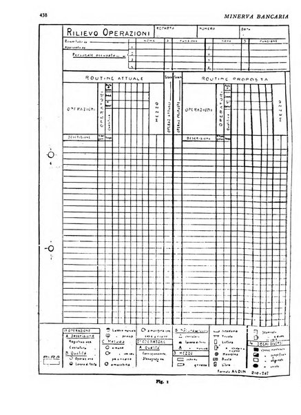 Minerva bancaria rivista mensile