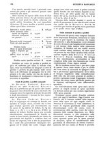 giornale/RML0023720/1929/unico/00000516