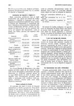 giornale/RML0023720/1929/unico/00000520